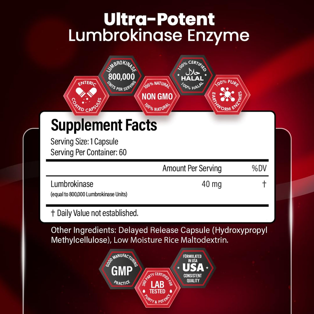 Boscent Lumbrokinase capsules closeup highlighting capsule texture and purity.