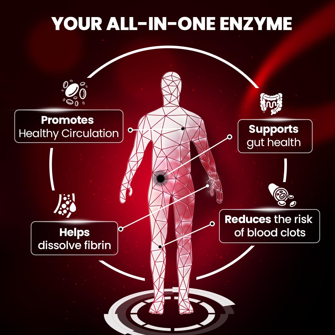 Boscent Lumbrokinase delayed-release capsules in pack suggesting optimized absorption.