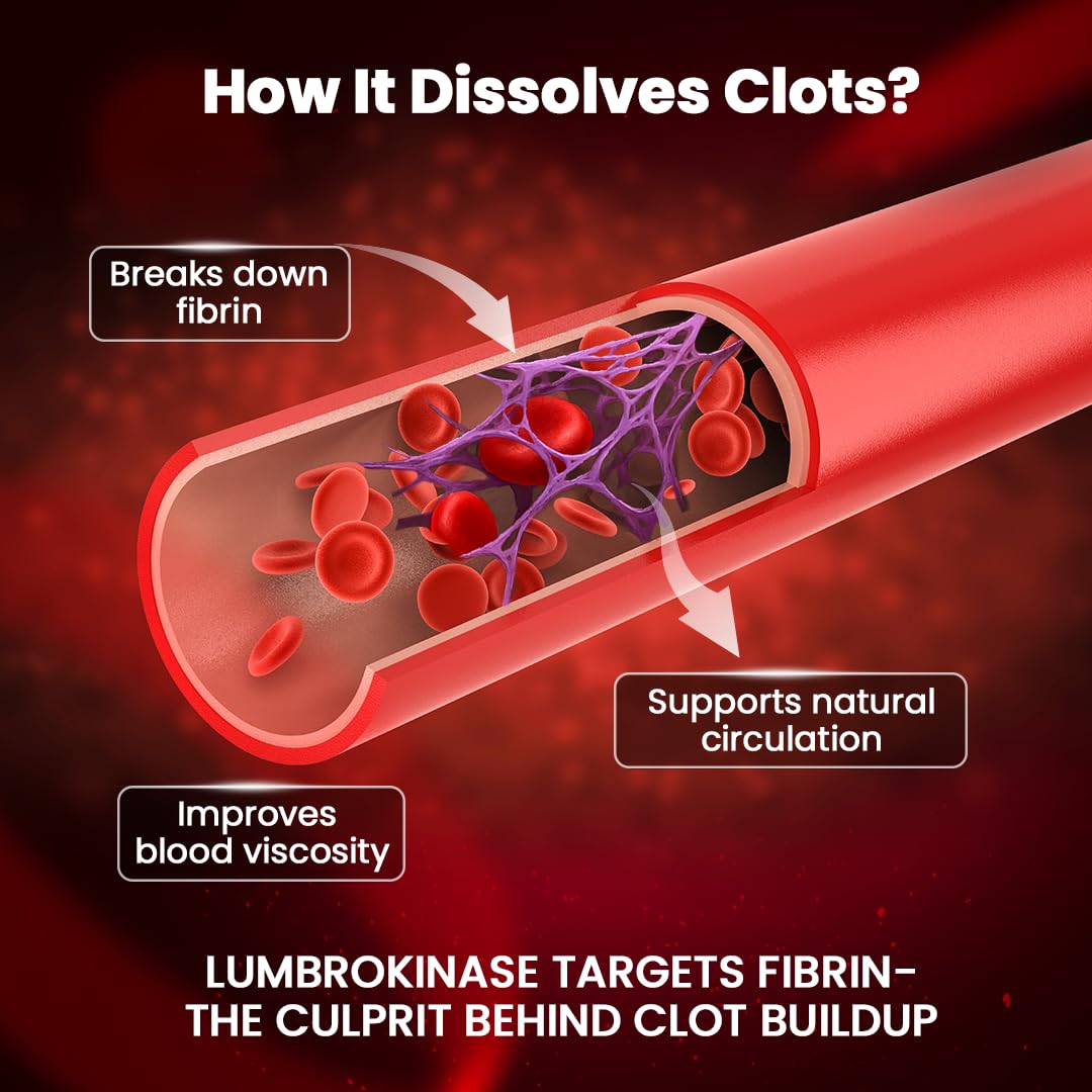 Boscent Lumbrokinase dosage chart card for correct use.