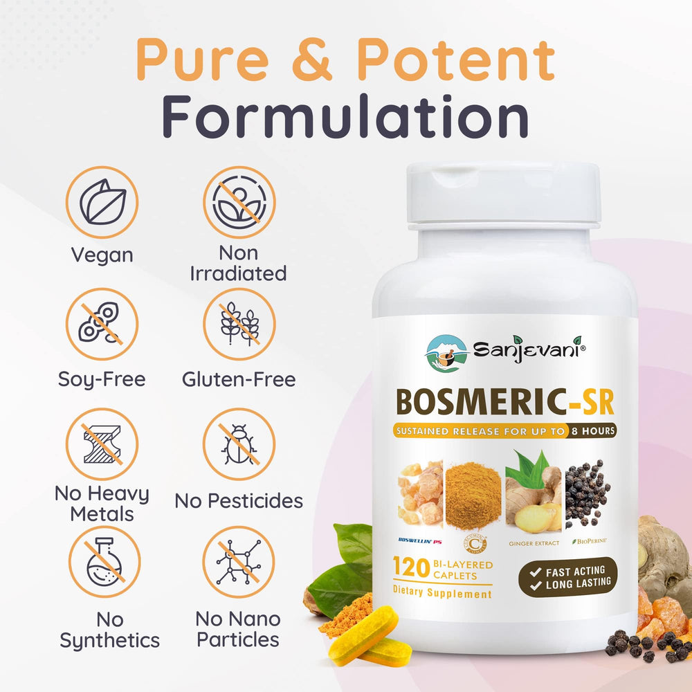Bosmeric SR ginger extract with 20% gingerols