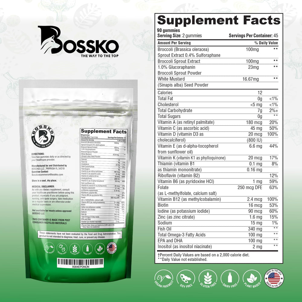 Bossko sulforaphane gummies GMP facility seal suggests rigorous manufacturing standards