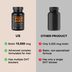 BOTANFOL Biotin 10,000 mcg capsules for hair nourishment