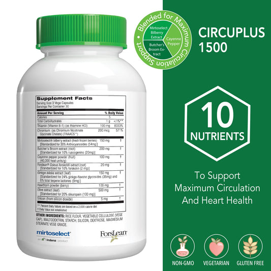 Close-up of CircuPlus 1500 capsules, a vegetarian formula for daily circulation support.