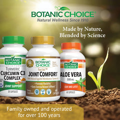 Botanic Choice Fast Act Joint Comfort close-up text emphasizes natural ingredients.