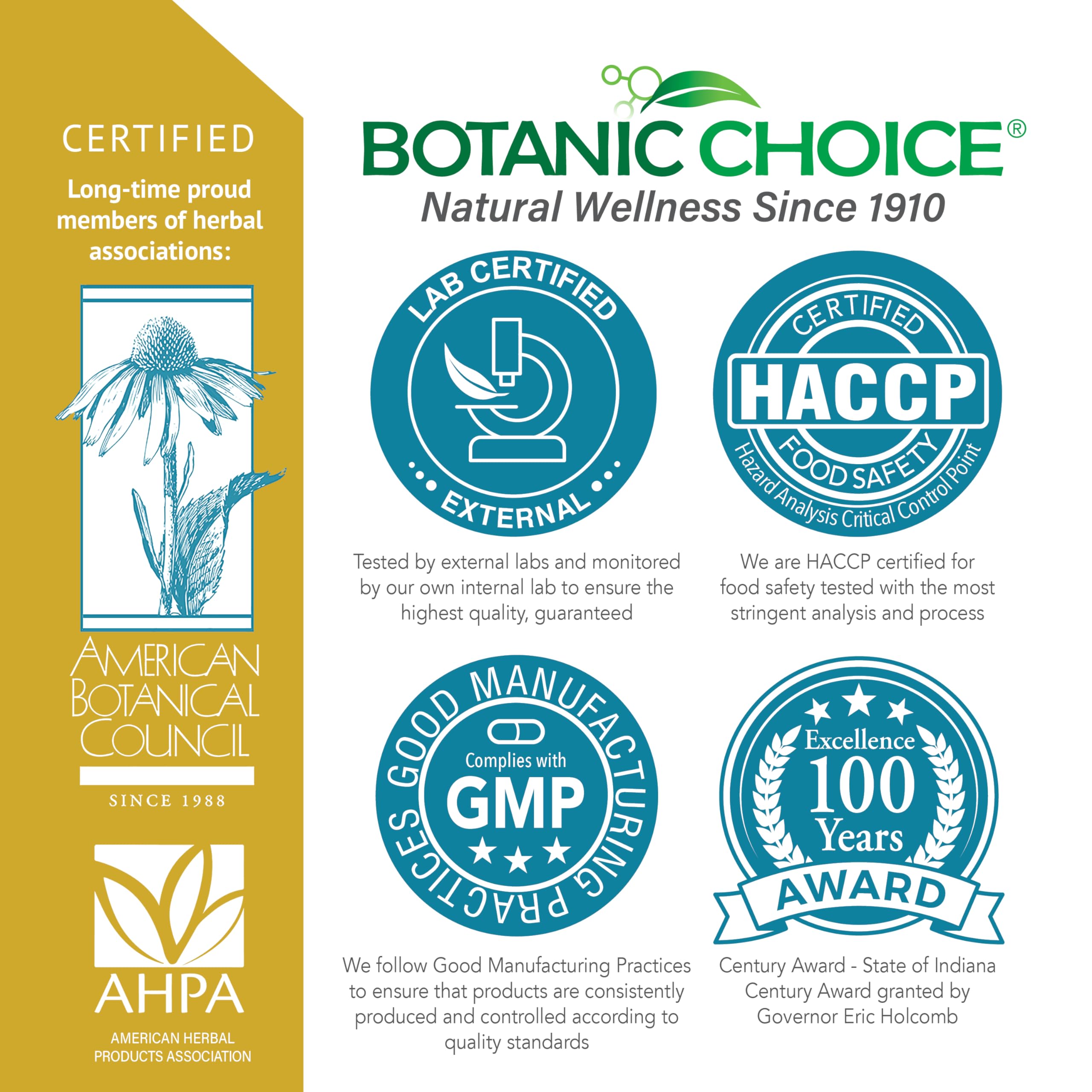 Botanic Choice Fast Act Joint Comfort label with usage directions.