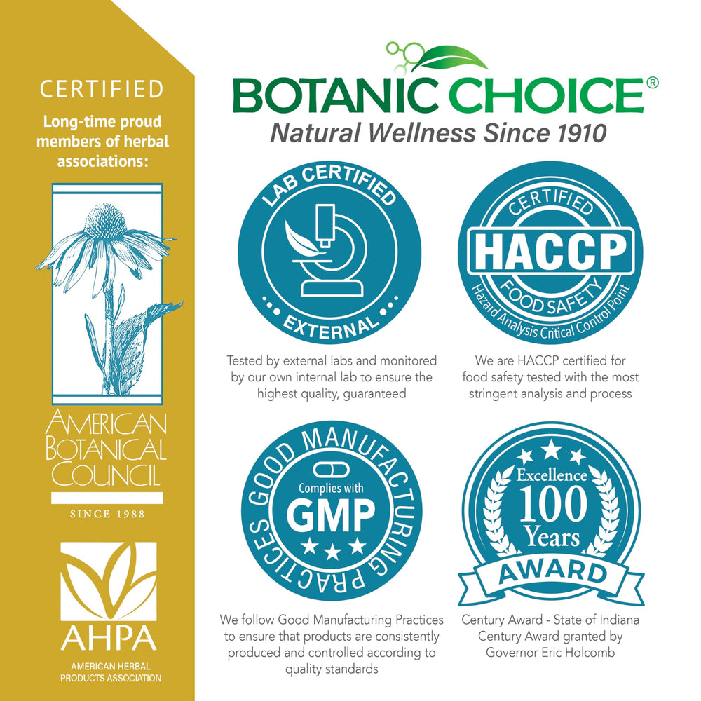 Botanic Choice Fast Act Joint Comfort label with usage directions.