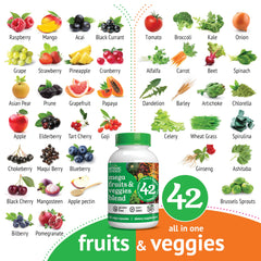 Botanic Choice Mega Fruits & Veggies daily-serve image suggests two capsules per day.