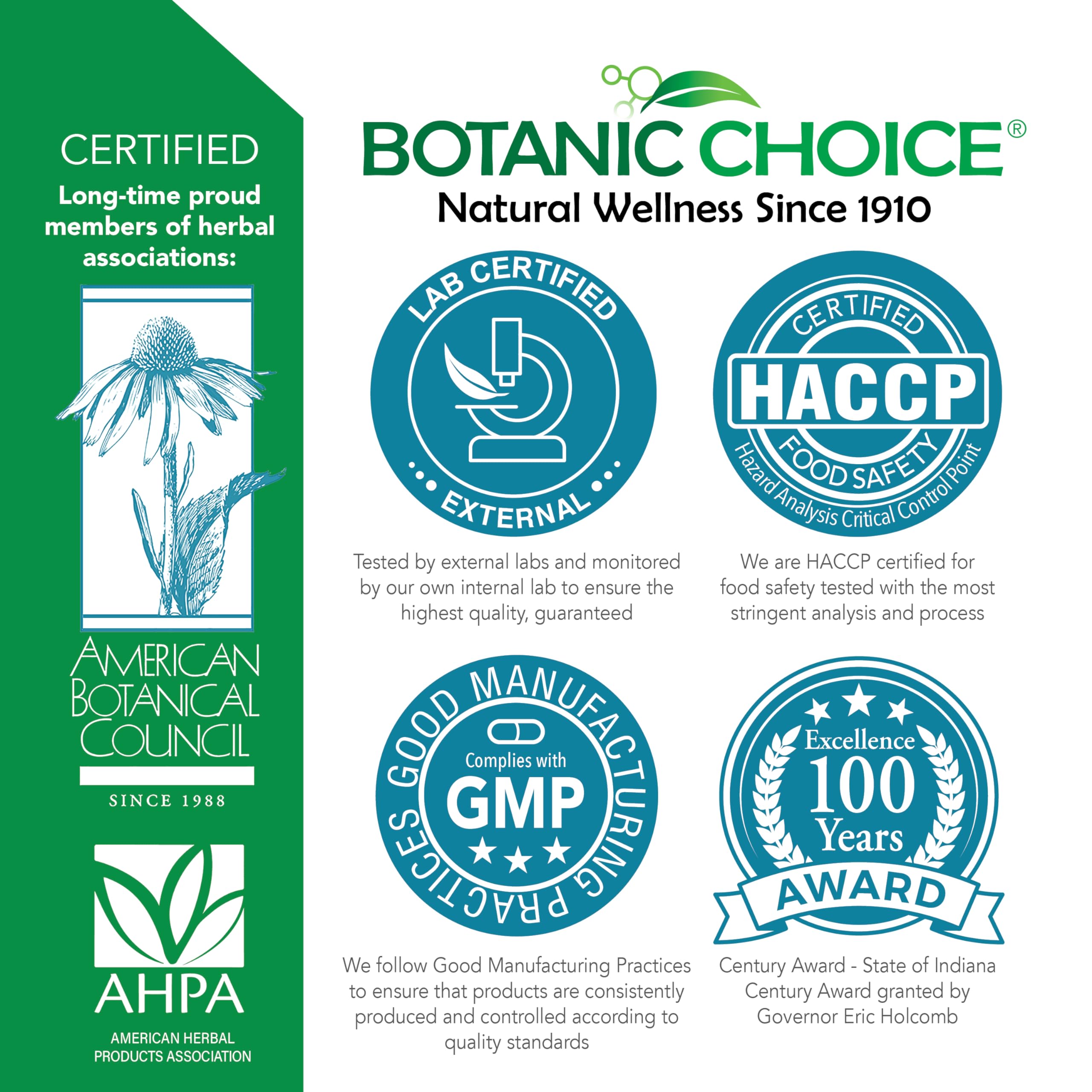 Botanic Choice Mega Fruits & Veggies nutrition facts panel outlines serving size and content.