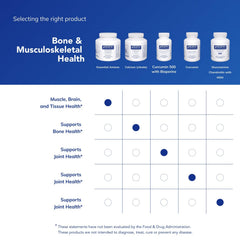 Bottle shot featuring 180 capsules label for value and planning your regimen.
