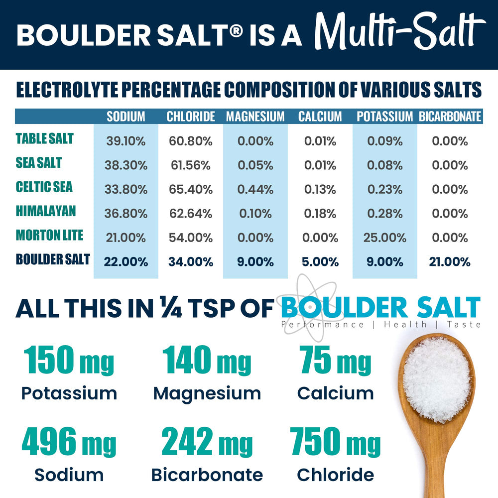 Boulder Salt sprinkled on vegetables enhances natural flavor