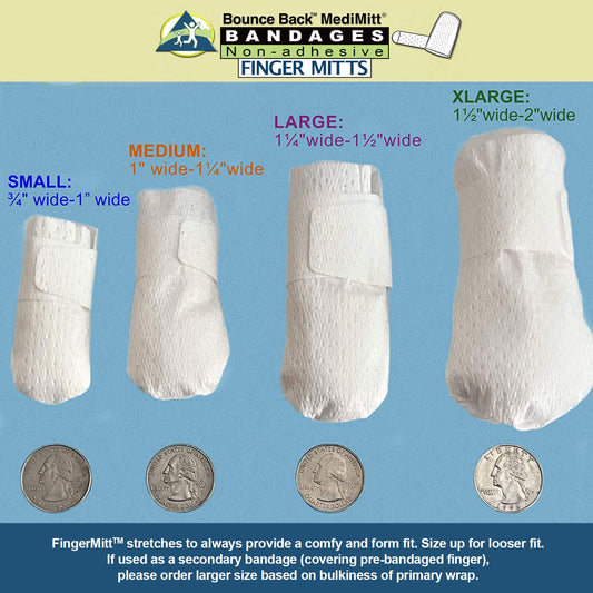 MediMitt fingermitt with comfy stretch strap providing precise fit