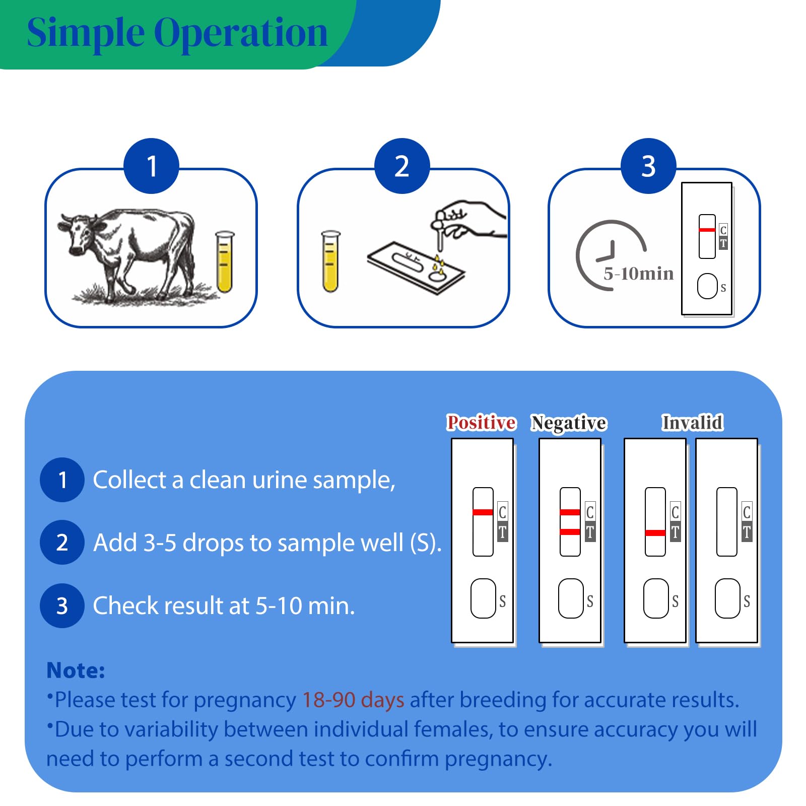 Bovine Pregnancy Test Kit individual test strip ready for use.