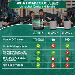 Illustration of Boysea Sea Moss capsules with leafy ingredients and 15-plus components