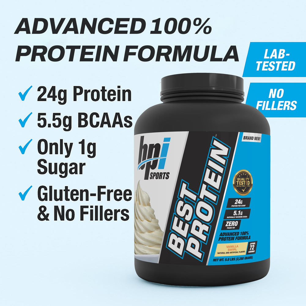 BPI Sports Best Protein ingredient highlight emphasizes whey isolates and hydrolysates for recovery.