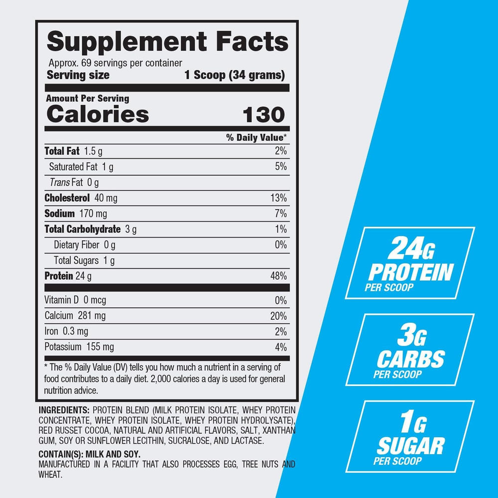 BPI Sports Best Protein tub close-up emphasizes measured servings for consistency.