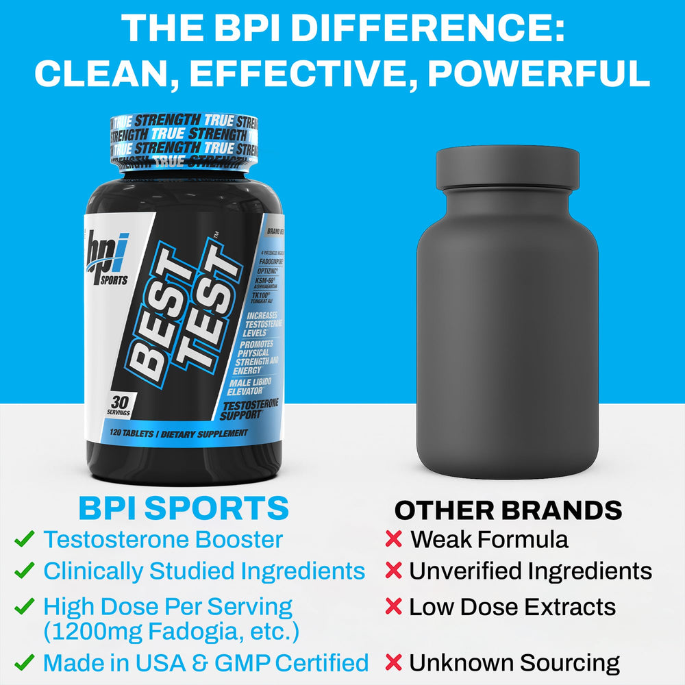 Best Test bottle open reveals easy-to-take capsules for daily energy.