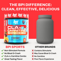 Jar view showing serving size marks on BPI Shredded