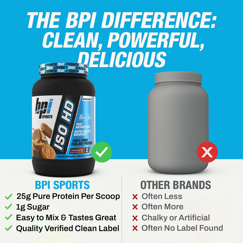 BPI Sports ISO HD container shows 25g protein per serving, high-quality nutrition.