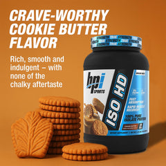 BPI Sports ISO HD nutrition label close-up, emphasizing low-carb, low-fat protein option.