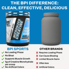 BPI Sports Micronized Creatine powder in a jar ready for use.