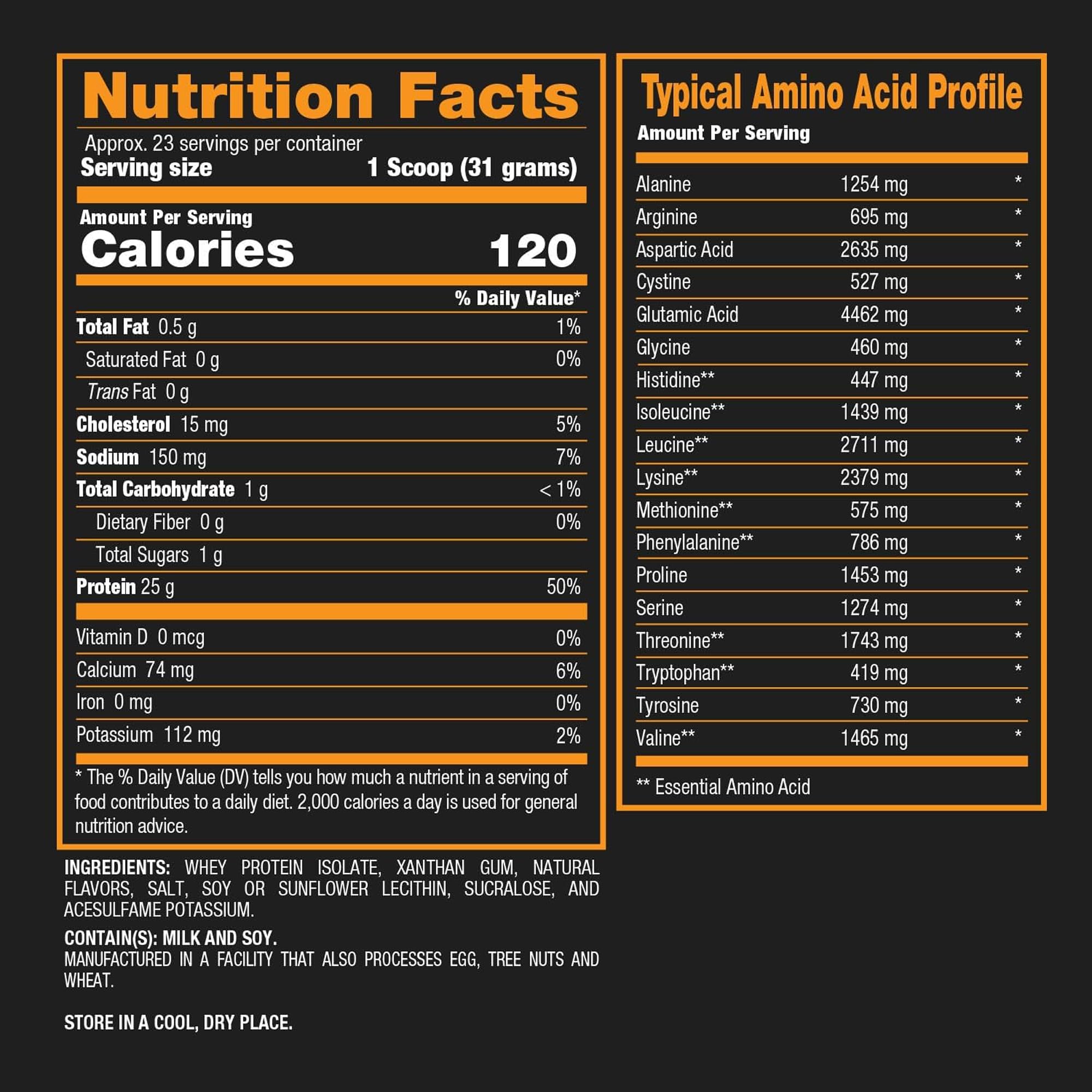 BPI Sports ISO HD low-carb macro-friendly option supports macro tracking