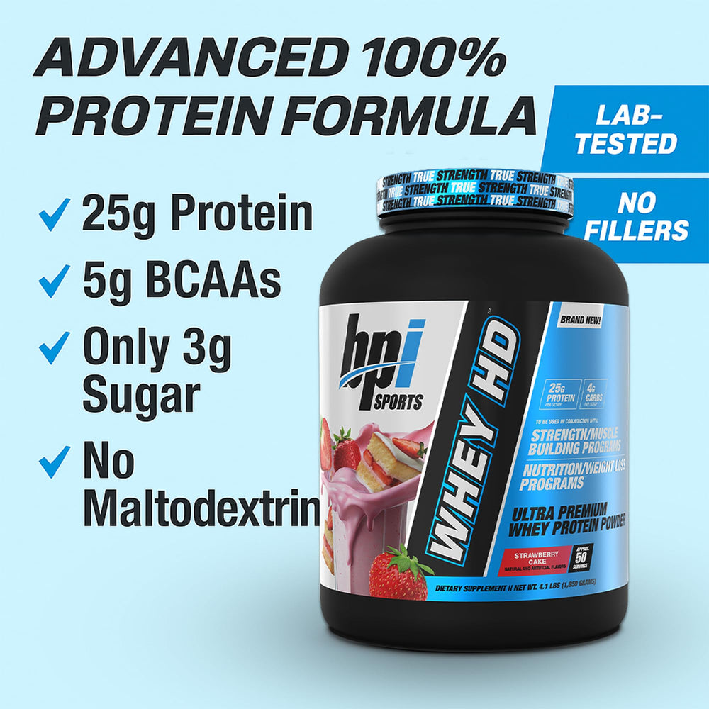 BPI Sports Whey HD shake glass demonstrates mixability and quick recovery potential
