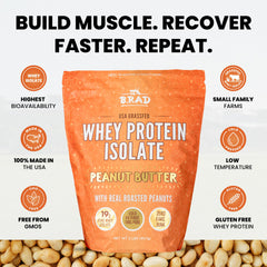 B.rad Grass-Fed Whey Protein Isolate mixed into a glass of water for a quick drink