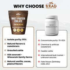 Made in the USA with clean ingredients from Wisconsin farms.