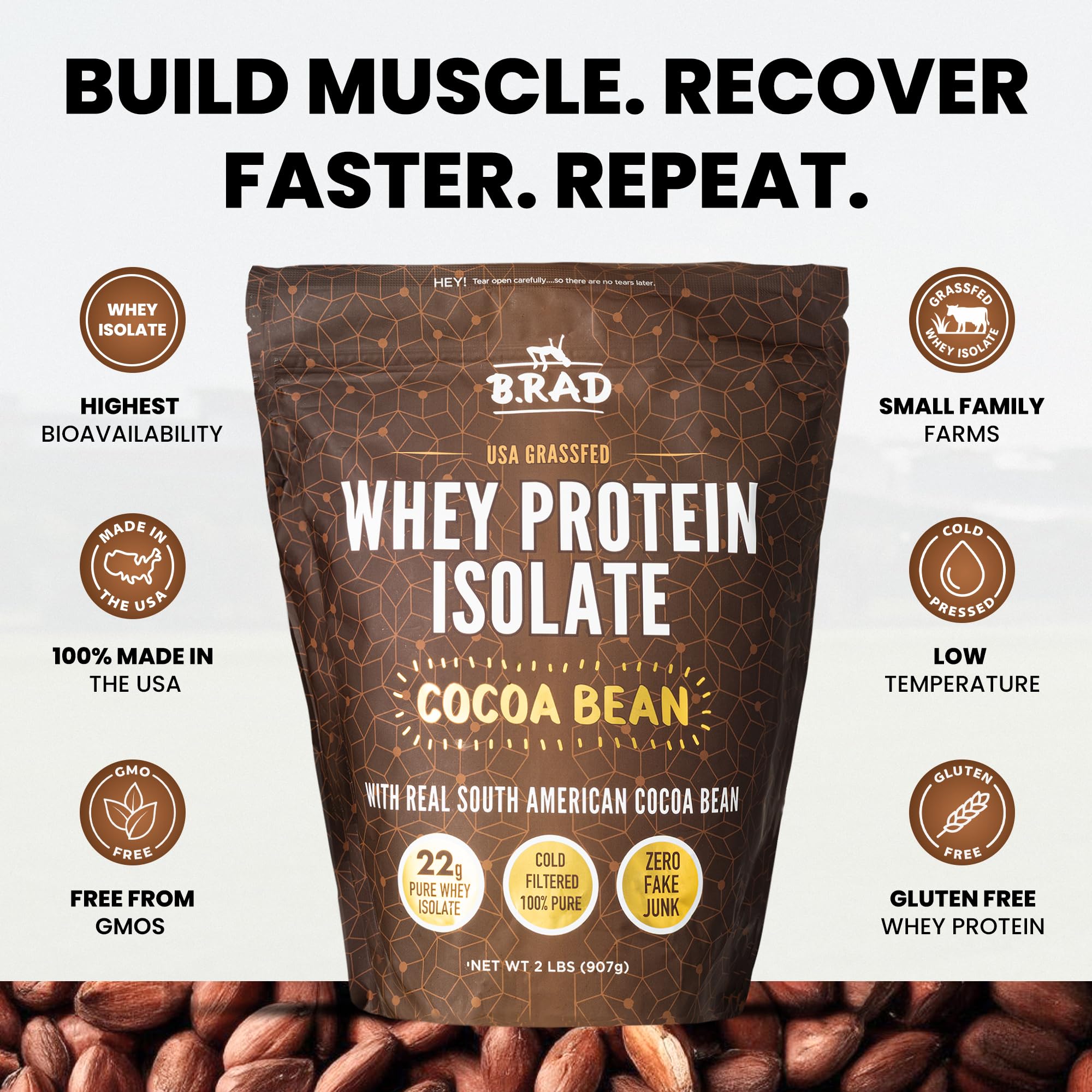 Micro-filtered whey retains nutrients and cofactors in B.rad protein.