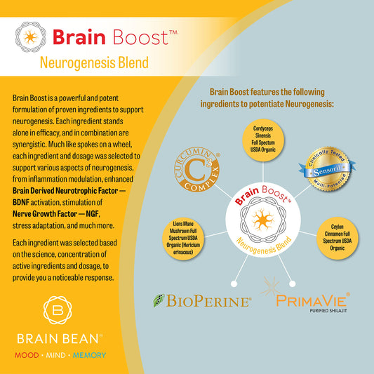 Brain Bean Brain-Boost coffee-mix blends into your morning latte for a smoother start.