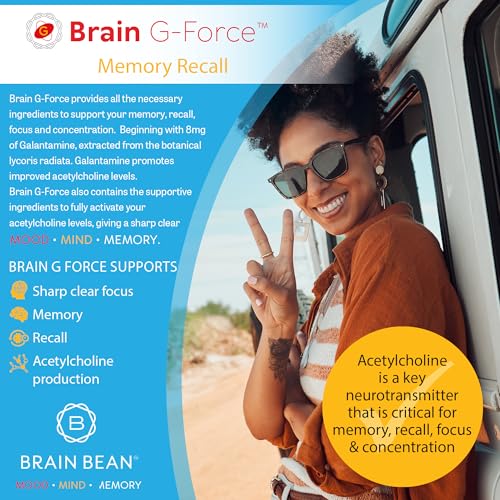 Brain Bean Brain G-Force label closeup emphasizes ingredient transparency and quality.