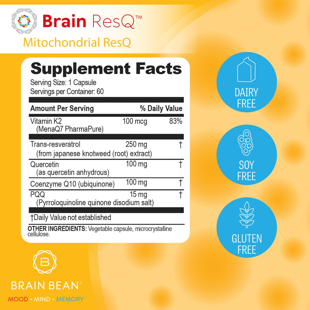 Brain Bean PQQ CoQ10 blend visual emphasizing mitochondria support