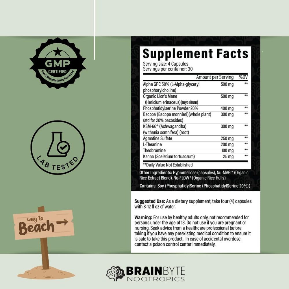 BrainByte Nootropics bottle with ingredients highlighting adaptogens