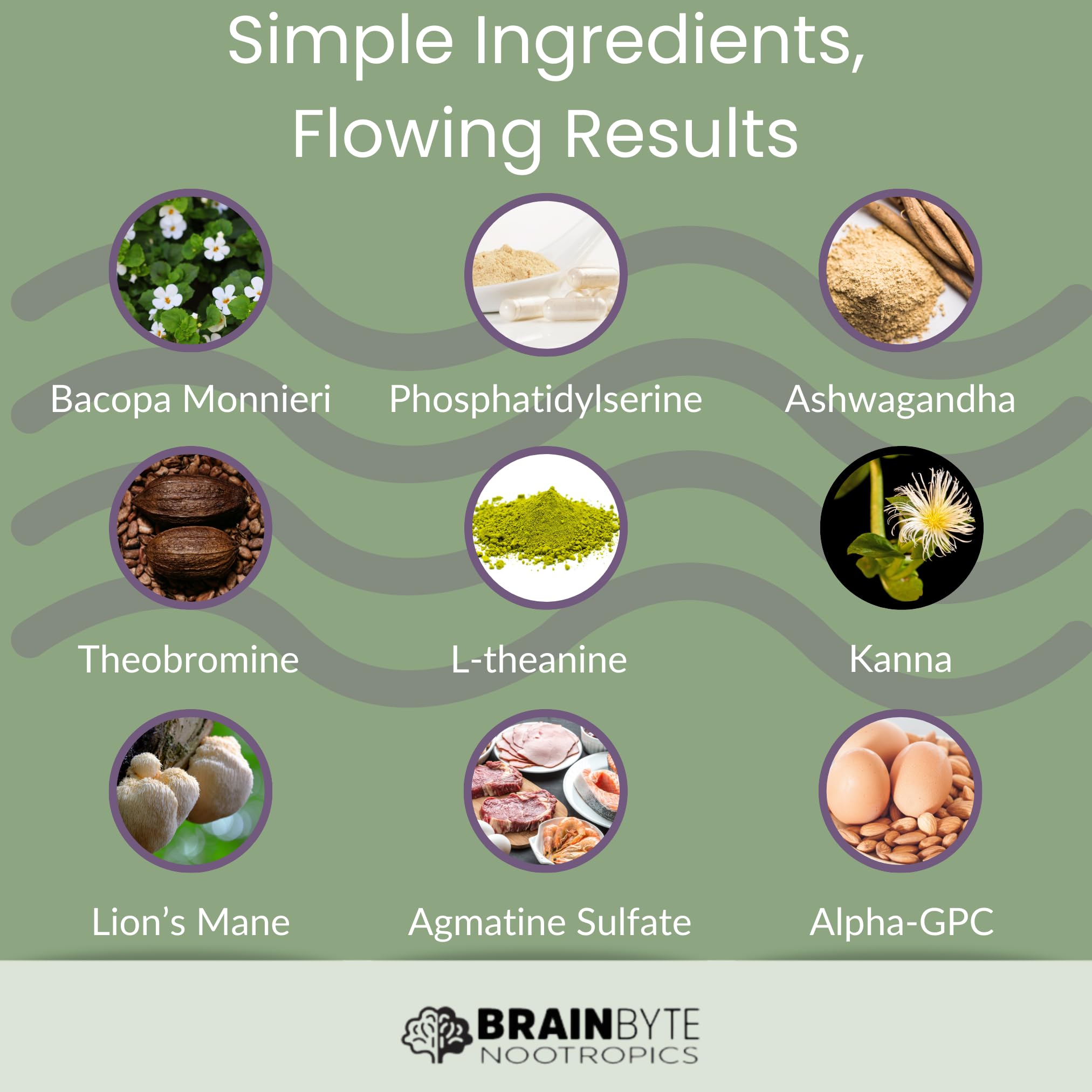BrainByte Nootropics capsules close-up, gluten-free and caffeine-free