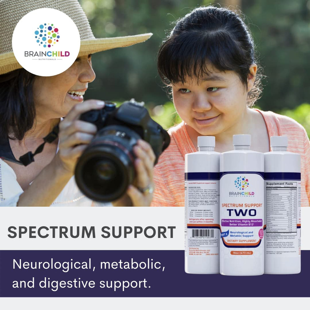 Dropper dosing with Spectrum Support II showing clear liquid mix ready to add to drinks