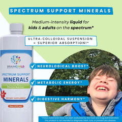 BrainChild Spectrum Support Minerals measuring drops for precise dosing in routines.