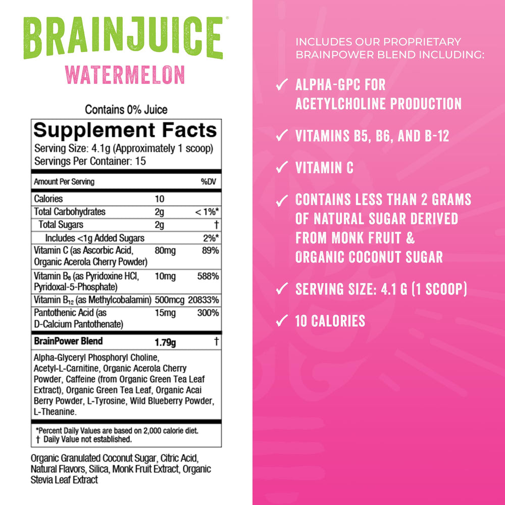 BrainJuice alpha-gpc L-theanine illustration highlights quality ingredients for clarity and calm focus.