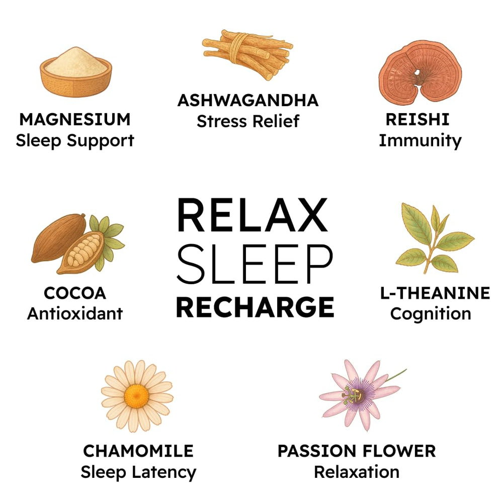 Brainoa Sleep Cocoa ingredient panel close-up highlights magnesium glycinate and botanicals.