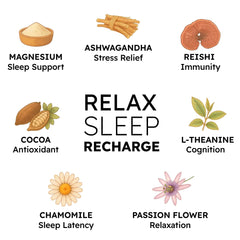 Brainoa Sleep Cocoa ingredient panel close-up highlights magnesium glycinate and botanicals.