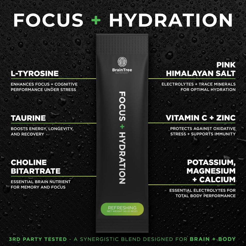 BrainTree Nutrition label overview showing zero sugar and no artificial dyes.