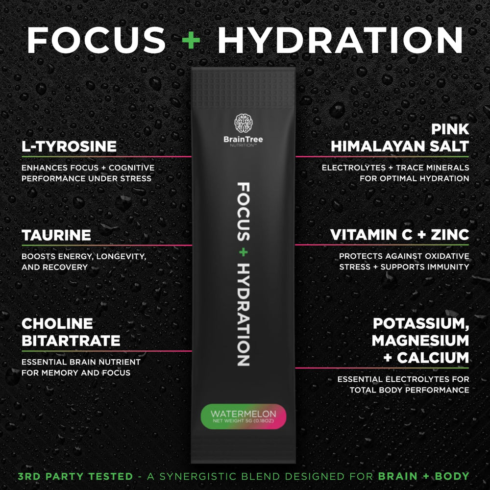 BrainTree Nutrition tyrosine provides a potential mood and energy lift during busy days.