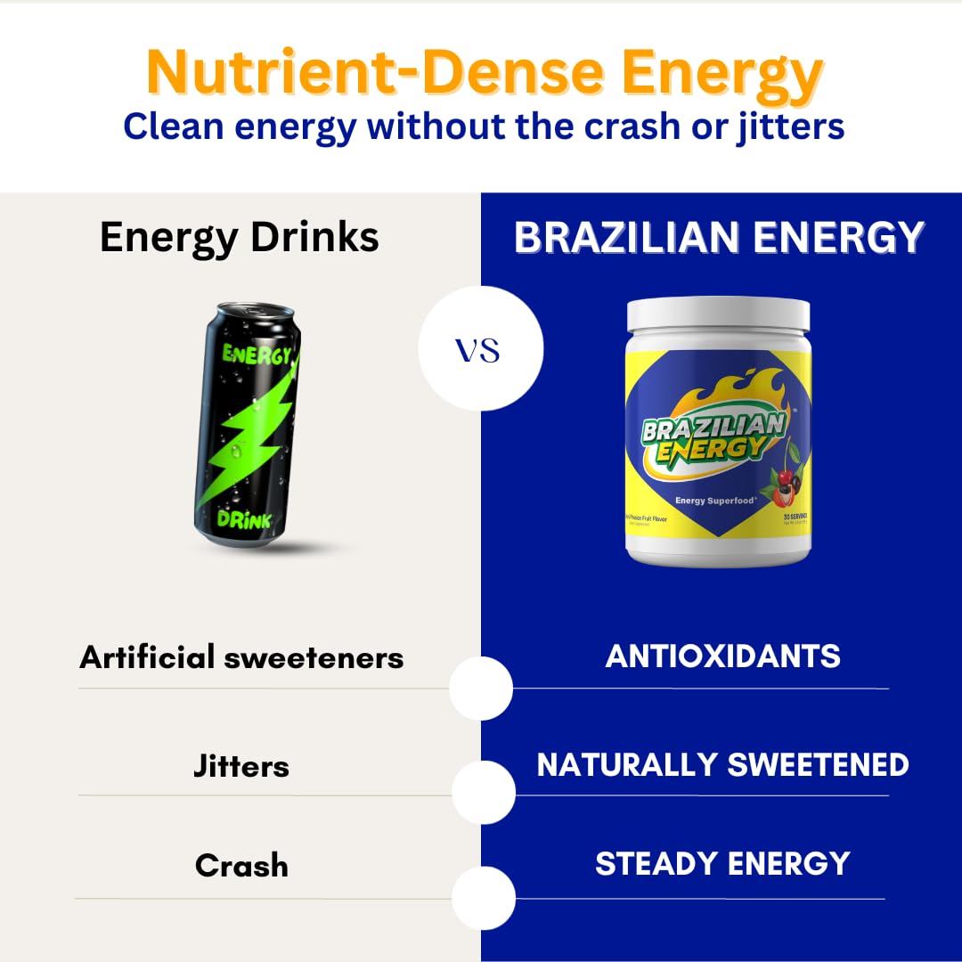 Brazilian Energy jar reveals antioxidant-rich powder ready to mix