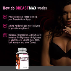 BREASTMAX packaging box reflects professional formulation in a USA facility.