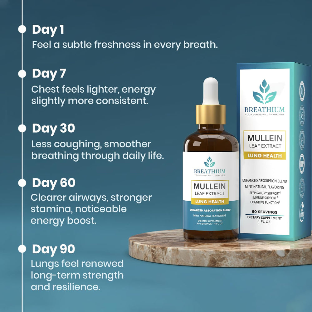 Eco-friendly BREATHIUM packaging emphasizing planet-conscious health support