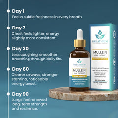 Eco-friendly BREATHIUM packaging emphasizing planet-conscious health support
