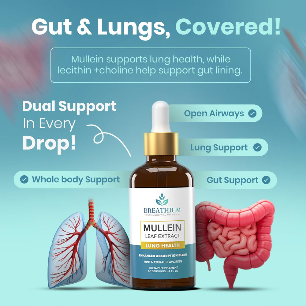 Breathium Mullein Drops label front showing brand and 2 oz size.
