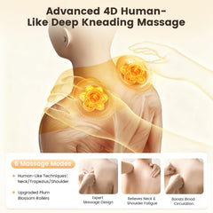 Breo N6 Mini heat-therapy-zone delivers soothing warmth to neck and shoulders.