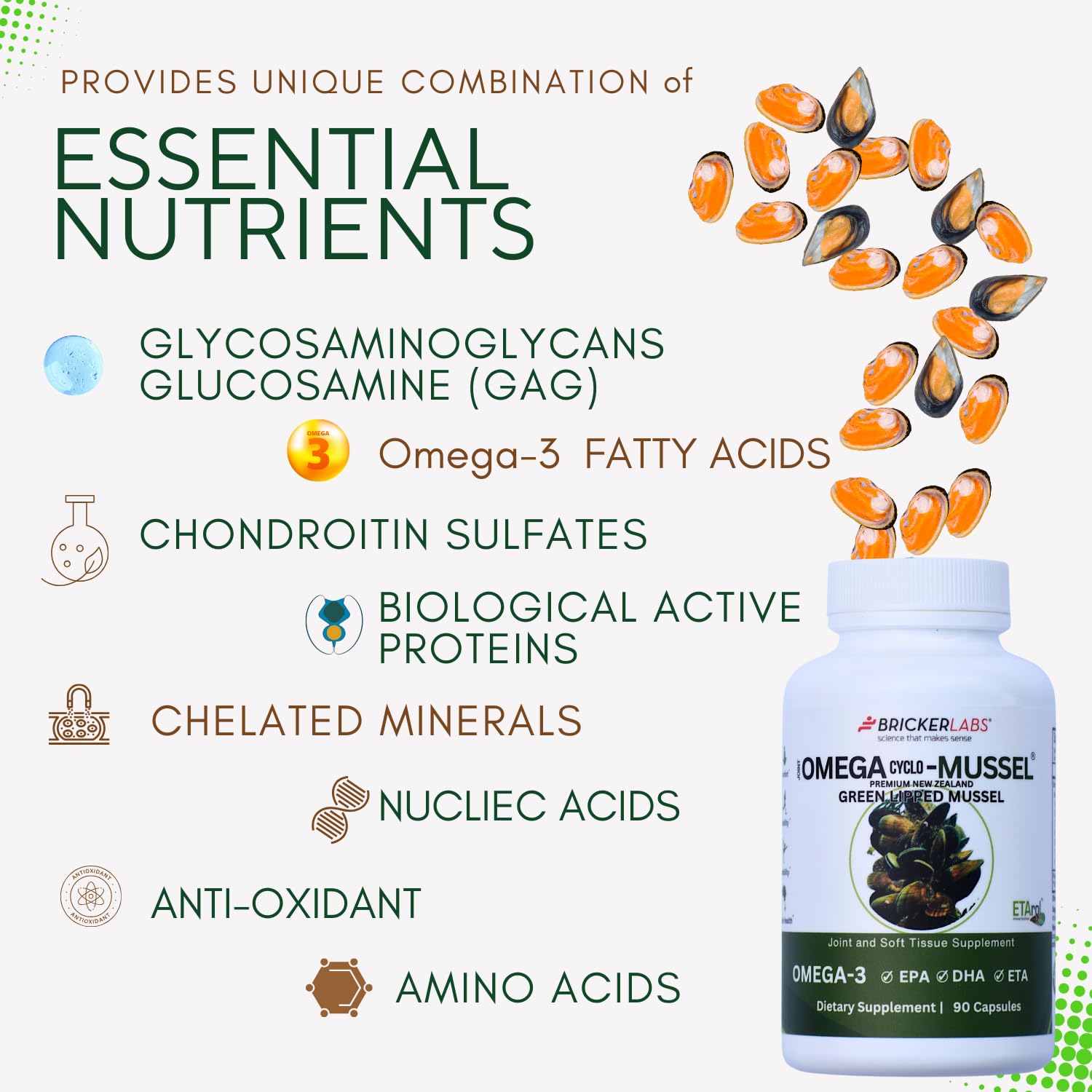 Bricker Labs Omega Cyclo ingredient profile highlights EPA and GAGs.