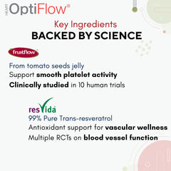 OptiFlow label shows FruitFlow and resVida for circulation support.