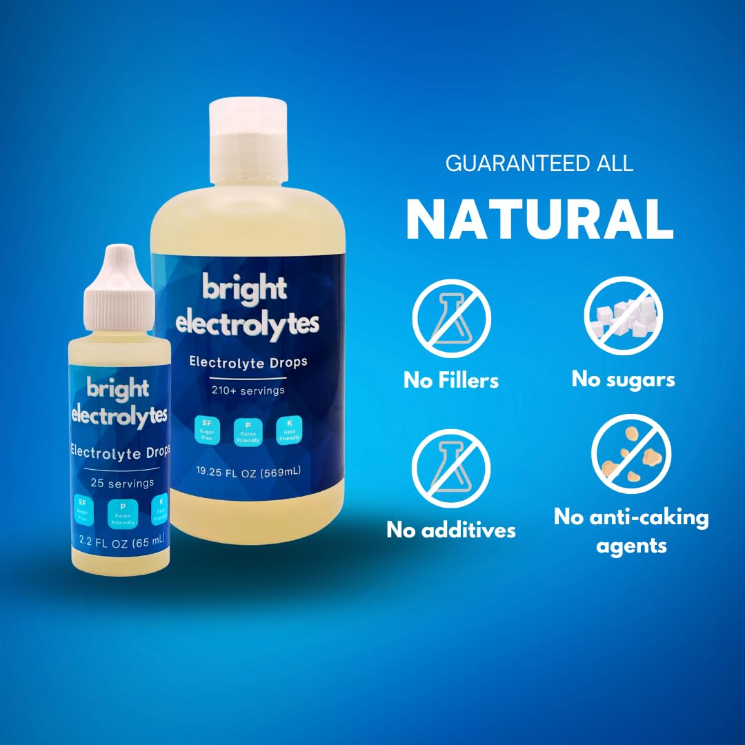 Bright Electrolytes drops pouring into water for quick hydration